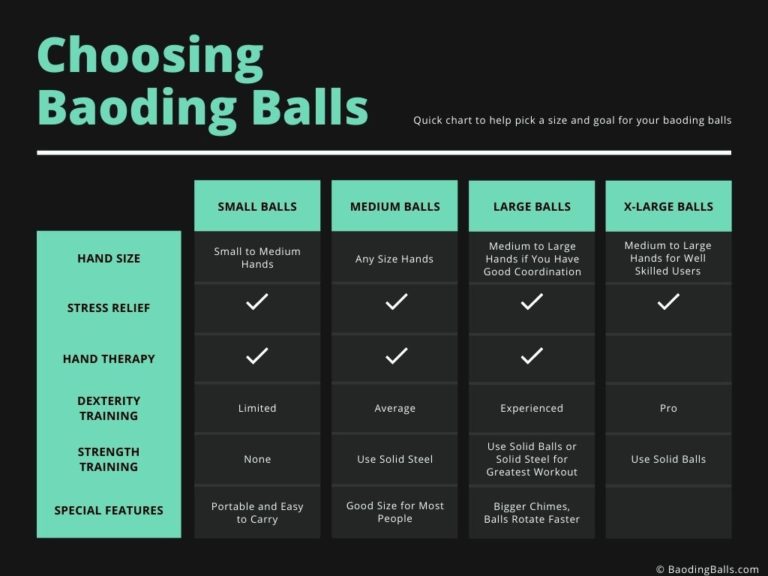 how-to-select-baoding-balls-baodingballs